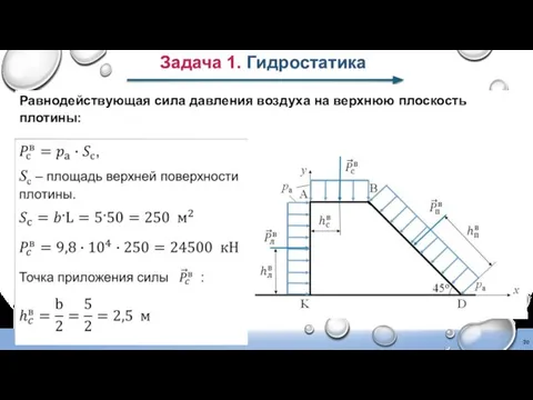 Задача 1. Гидростатика Равнодействующая сила давления воздуха на верхнюю плоскость плотины: