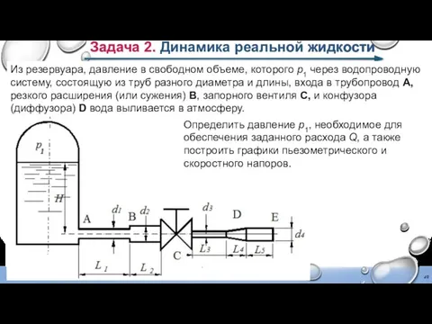 Задача 2. Динамика реальной жидкости Из резервуара, давление в свободном объеме,