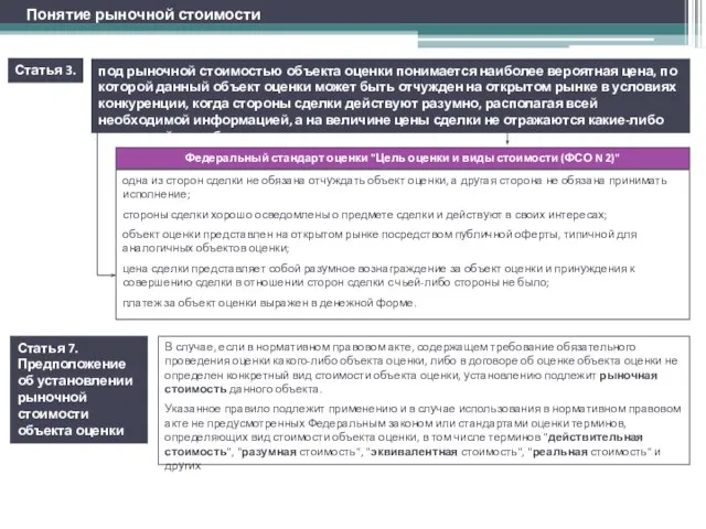 под рыночной стоимостью объекта оценки понимается наиболее вероятная цена, по которой