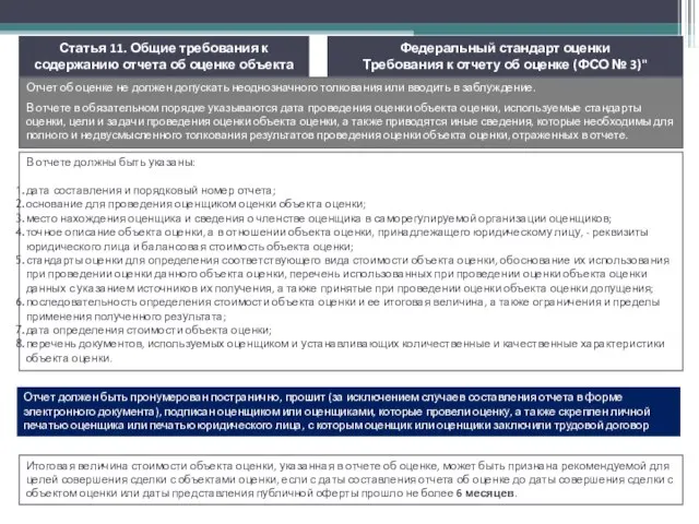 Статья 11. Общие требования к содержанию отчета об оценке объекта оценки