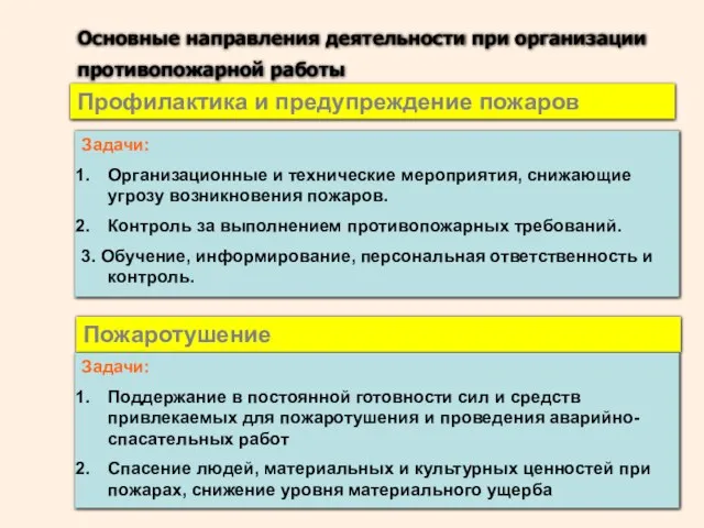 Основные направления деятельности при организации противопожарной работы Профилактика и предупреждение пожаров