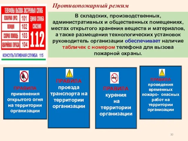 Противопожарный режим В складских, производственных, административных и общественных помещениях, местах открытого