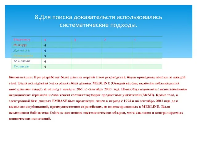 8.Для поиска доказательств использовались систематические подходы. Комментарии: При разработке более ранних