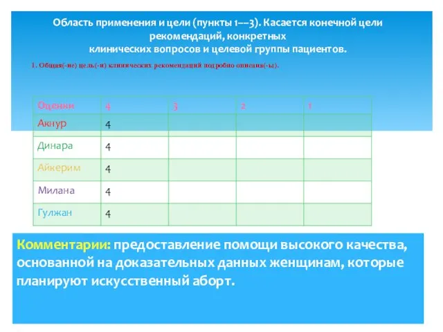 1. Общая(-ие) цель(-и) клинических рекомендаций подробно описана(-ы). Область применения и цели