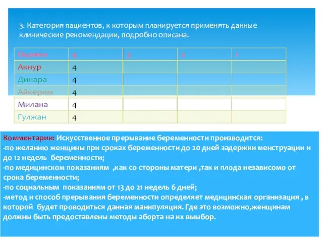 3. Категория пациентов, к которым планируется применять данные клинические рекомендации, подробно описана.