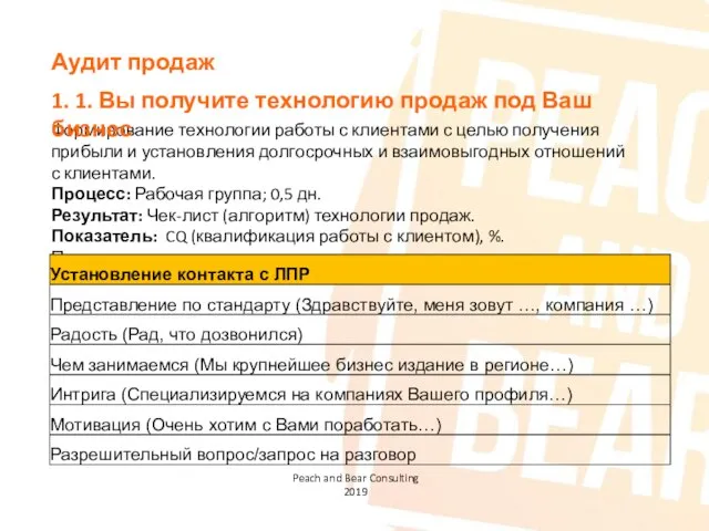 Формирование технологии работы с клиентами с целью получения прибыли и установления