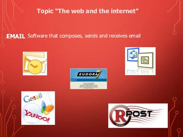 EMAIL Software that composes, sends and receives email Topic “The web and the internet”
