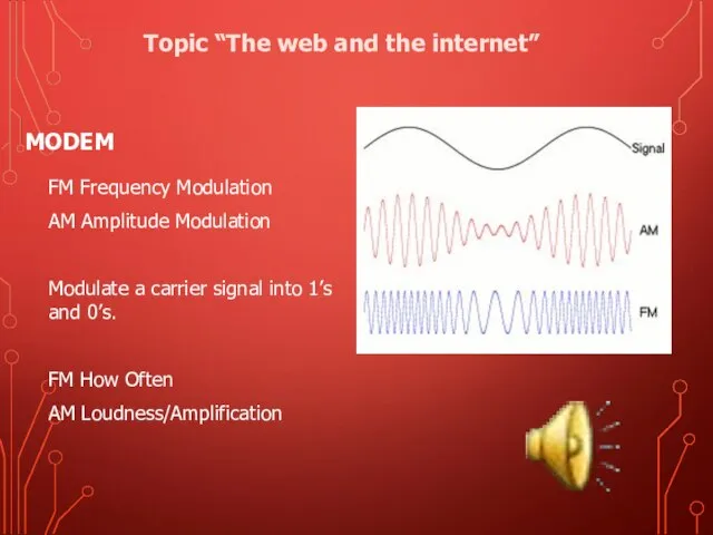 MODEM FM Frequency Modulation AM Amplitude Modulation Modulate a carrier signal