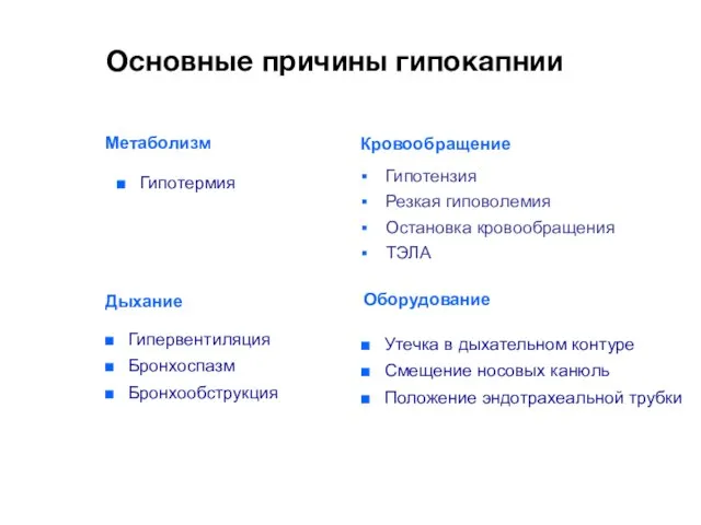 Основные причины гипокапнии Гипотензия Резкая гиповолемия Остановка кровообращения ТЭЛА Кровообращение