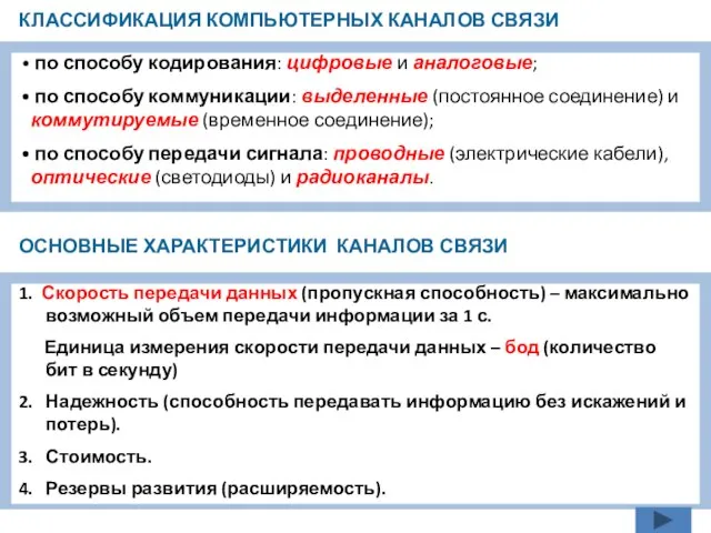 КЛАССИФИКАЦИЯ КОМПЬЮТЕРНЫХ КАНАЛОВ СВЯЗИ по способу кодирования: цифровые и аналоговые; по