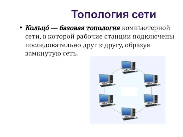 Кольцо́ — базовая топология компьютерной сети, в которой рабочие станции подключены