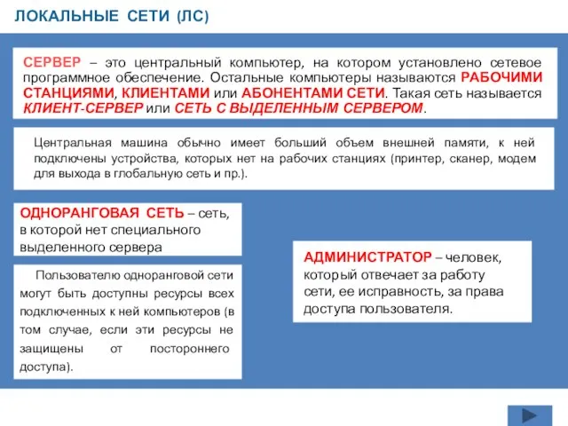 ЛОКАЛЬНЫЕ СЕТИ (ЛС) СЕРВЕР – это центральный компьютер, на котором установлено