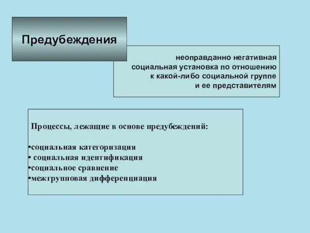 неоправданно негативная социальная установка по отношению к какой-либо социальной группе и