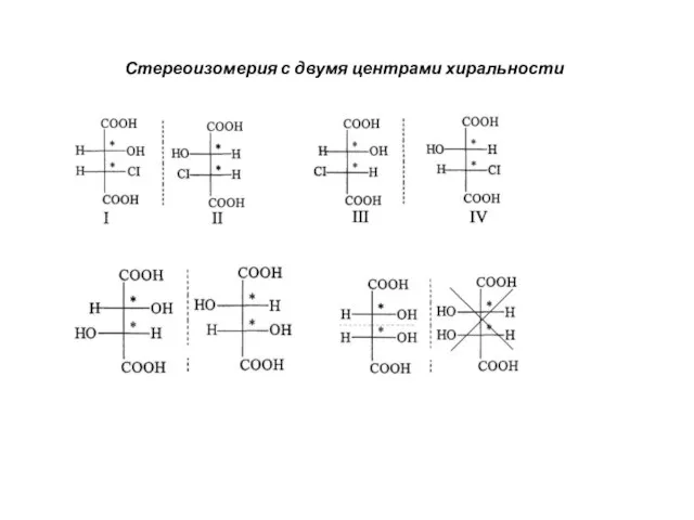 Стереоизомерия с двумя центрами хиральности