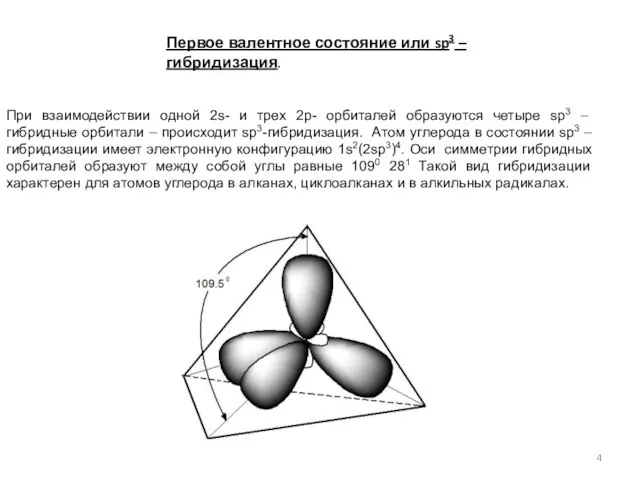 Первое валентное состояние или sp3 –гибридизация. При взаимодействии одной 2s- и