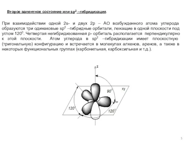 Второе валентное состояние или sp2 –гибридизация. При взаимодействии одной 2s- и