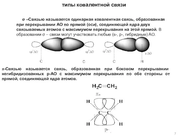 типы ковалентной связи σ –Связью называется одинарная ковалентная связь, образованная при