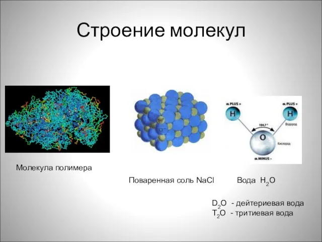 Строение молекул Вода Н2О Поваренная соль NaCl D2О - дейтериевая вода