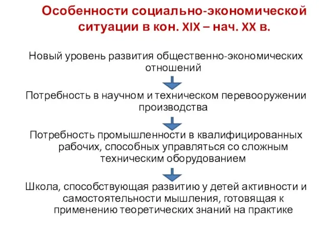 Особенности социально-экономической ситуации в кон. XIX – нач. XX в. Новый