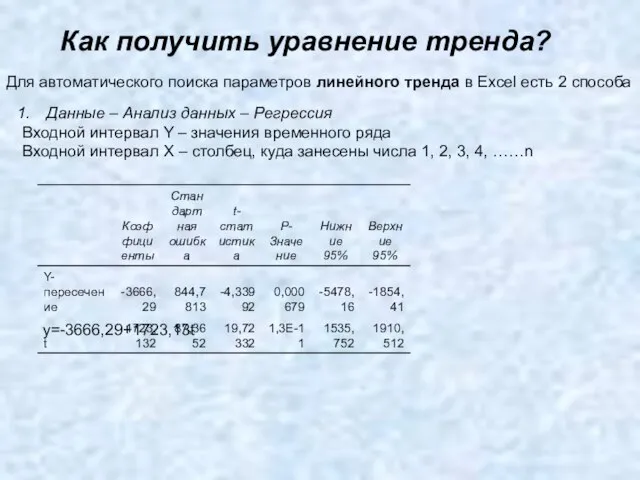 Как получить уравнение тренда? Для автоматического поиска параметров линейного тренда в