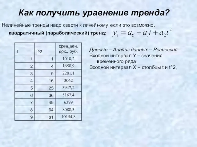 Как получить уравнение тренда? Нелинейные тренды надо свести к линейному, если