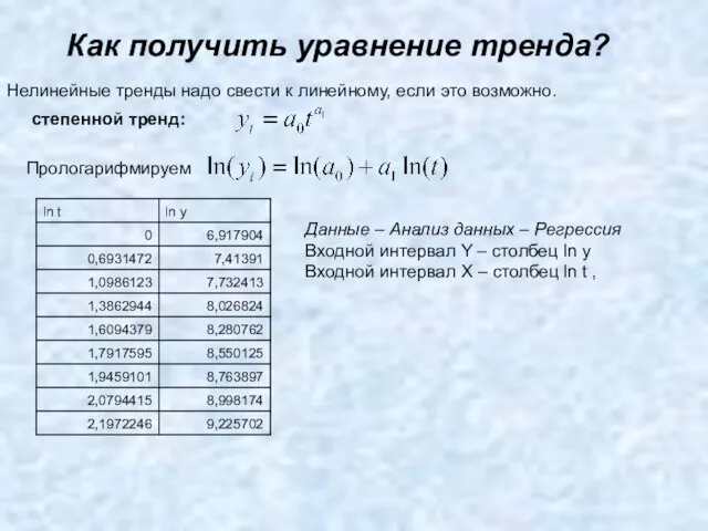 Как получить уравнение тренда? Нелинейные тренды надо свести к линейному, если