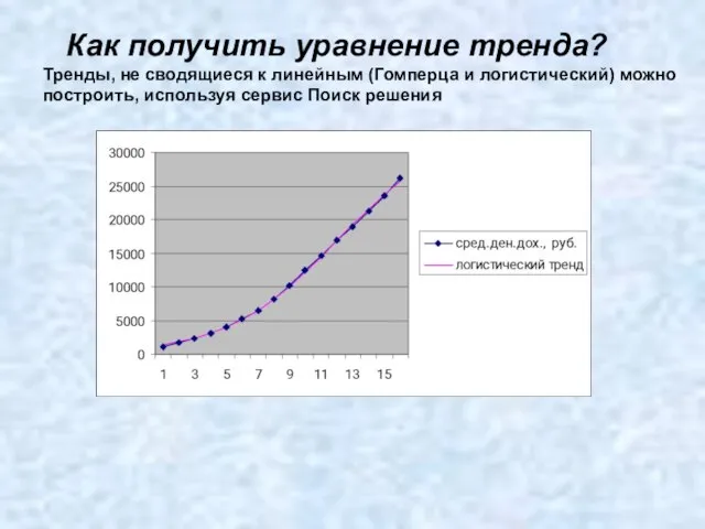 Как получить уравнение тренда? Тренды, не сводящиеся к линейным (Гомперца и