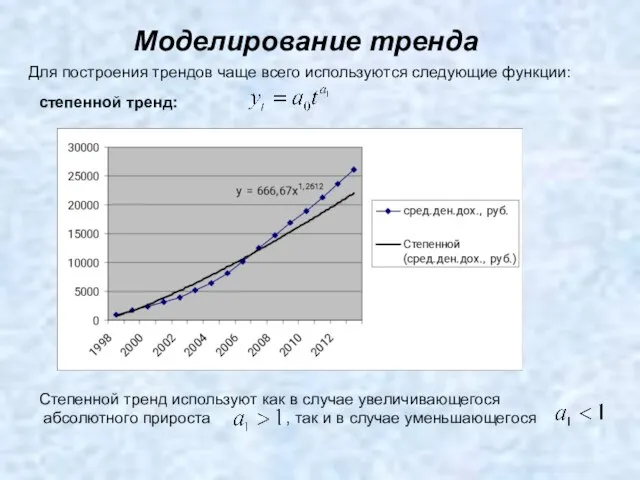 Моделирование тренда Для построения трендов чаще всего используются следующие функции: степенной