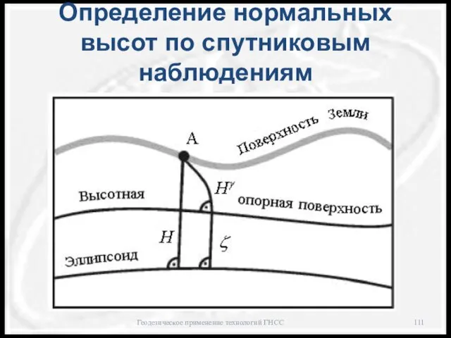 Определение нормальных высот по спутниковым наблюдениям Геодезическое применение технологий ГНСС