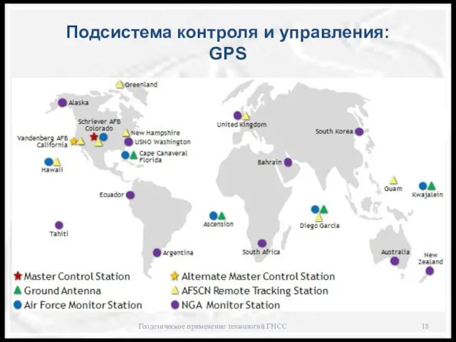 Подсистема контроля и управления: GPS Геодезическое применение технологий ГНСС