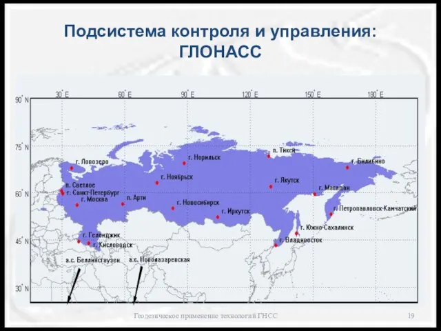 Подсистема контроля и управления: ГЛОНАСС Геодезическое применение технологий ГНСС