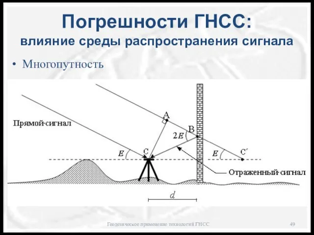 Погрешности ГНСС: влияние среды распространения сигнала Многопутность Геодезическое применение технологий ГНСС