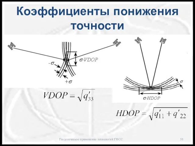 Коэффициенты понижения точности Геодезическое применение технологий ГНСС