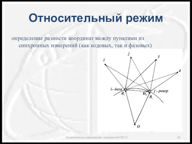 Относительный режим определение разности координат между пунктами из синхронных измерений (как