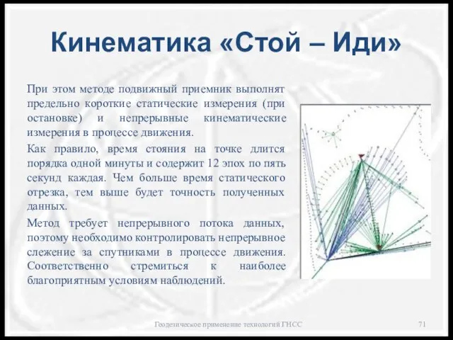 Кинематика «Стой – Иди» При этом методе подвижный приемник выполнят предельно