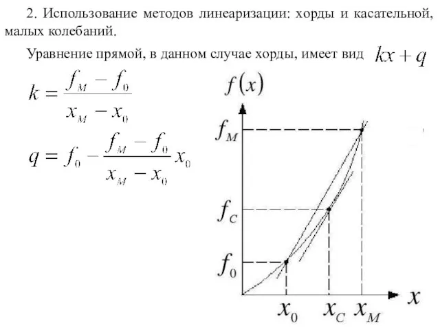 2. Использование методов линеаризации: хорды и касательной, малых колебаний. Уравнение прямой,