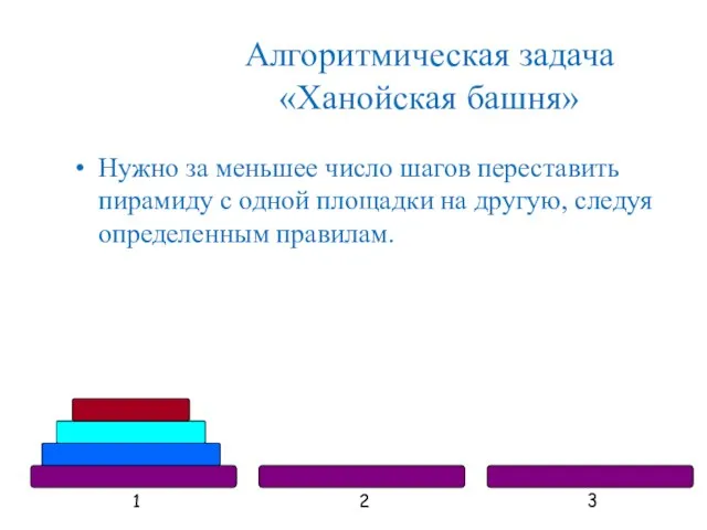 Алгоритмическая задача «Ханойская башня» Нужно за меньшее число шагов переставить пирамиду