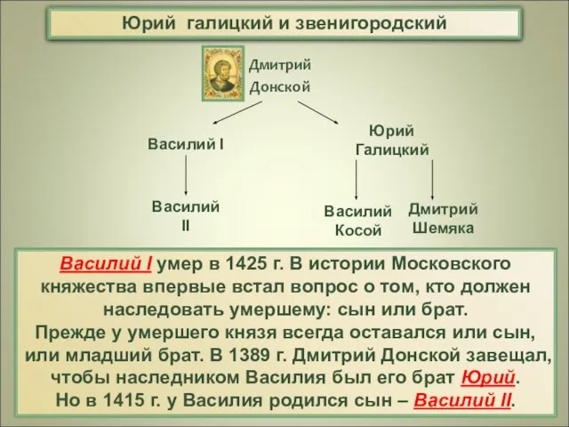 Юрий галицкий и звенигородский Василий I умер в 1425 г. В