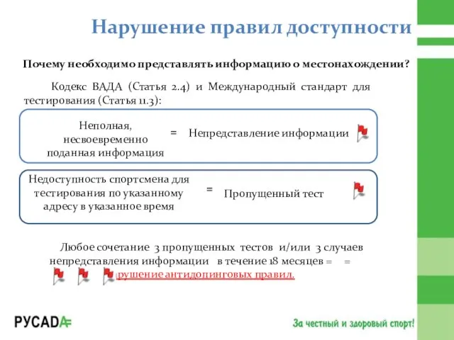 Нарушение правил доступности Почему необходимо представлять информацию о местонахождении? Кодекс ВАДА