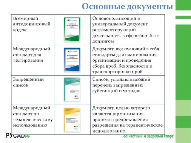 Основные документы