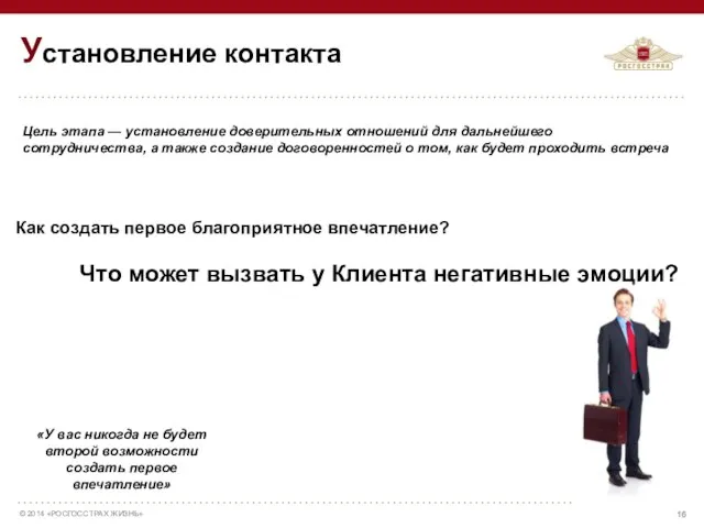 Как создать первое благоприятное впечатление? Что может вызвать у Клиента негативные