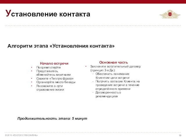 Начало встречи Поприветствуйте Представьтесь, обменяйтесь визитками Скажите «Теплую фразу» Организуйте место