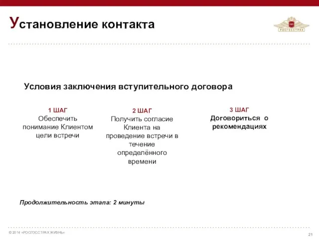 2 ШАГ Получить согласие Клиента на проведение встречи в течение определённого