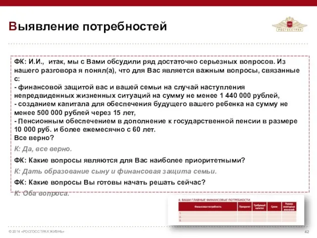 Выявление потребностей ФК: И.И., итак, мы с Вами обсудили ряд достаточно