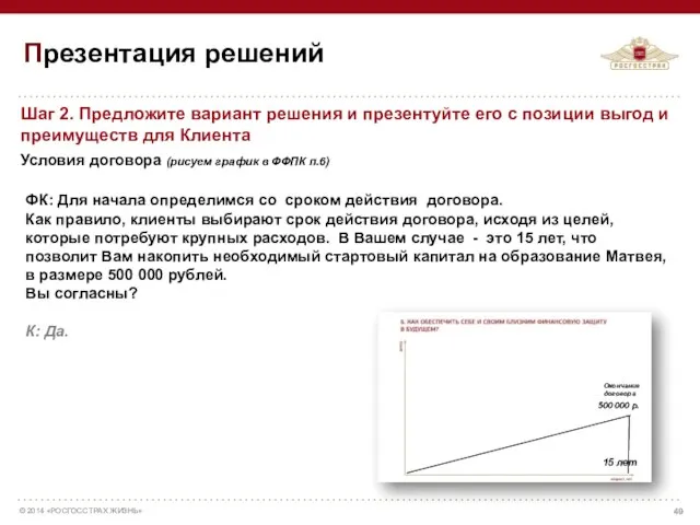 Шаг 2. Предложите вариант решения и презентуйте его с позиции выгод