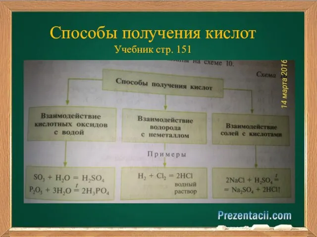 Способы получения кислот Учебник стр. 151