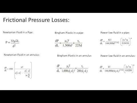 Frictional Pressure Losses: Newtonian Fluid in a Pipe: Newtonian Fluid in