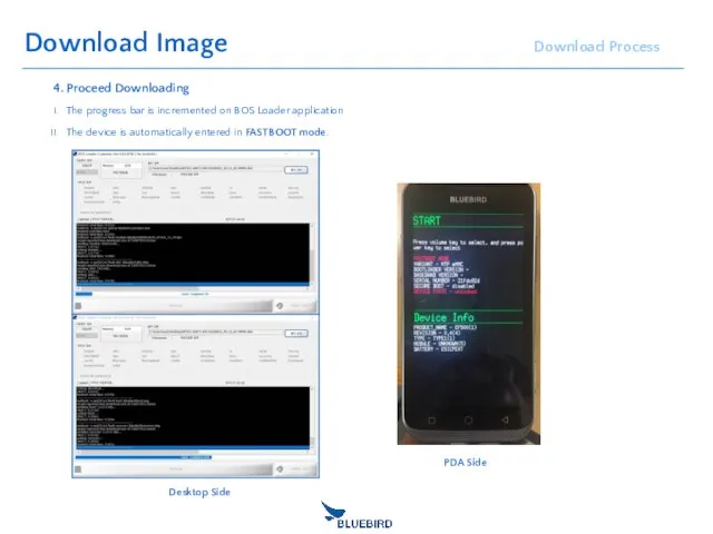 4. Proceed Downloading The progress bar is incremented on BOS Loader