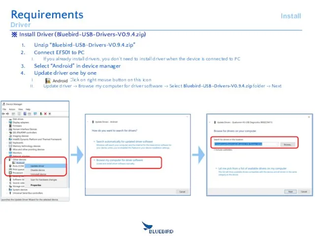 ※ Install Driver (Bluebird-USB-Drivers-V0.9.4.zip) Requirements Install Driver Unzip “Bluebird-USB-Drivers-V0.9.4.zip” Connect EF501