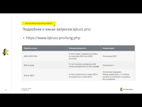 14 ФОРМИРОВАНИЕ ЗАПРОСОВ В СЕРВИСАХ Подробнее о языке запросов iqbuzz.pro: https://www.iqbuzz.pro/lang.php